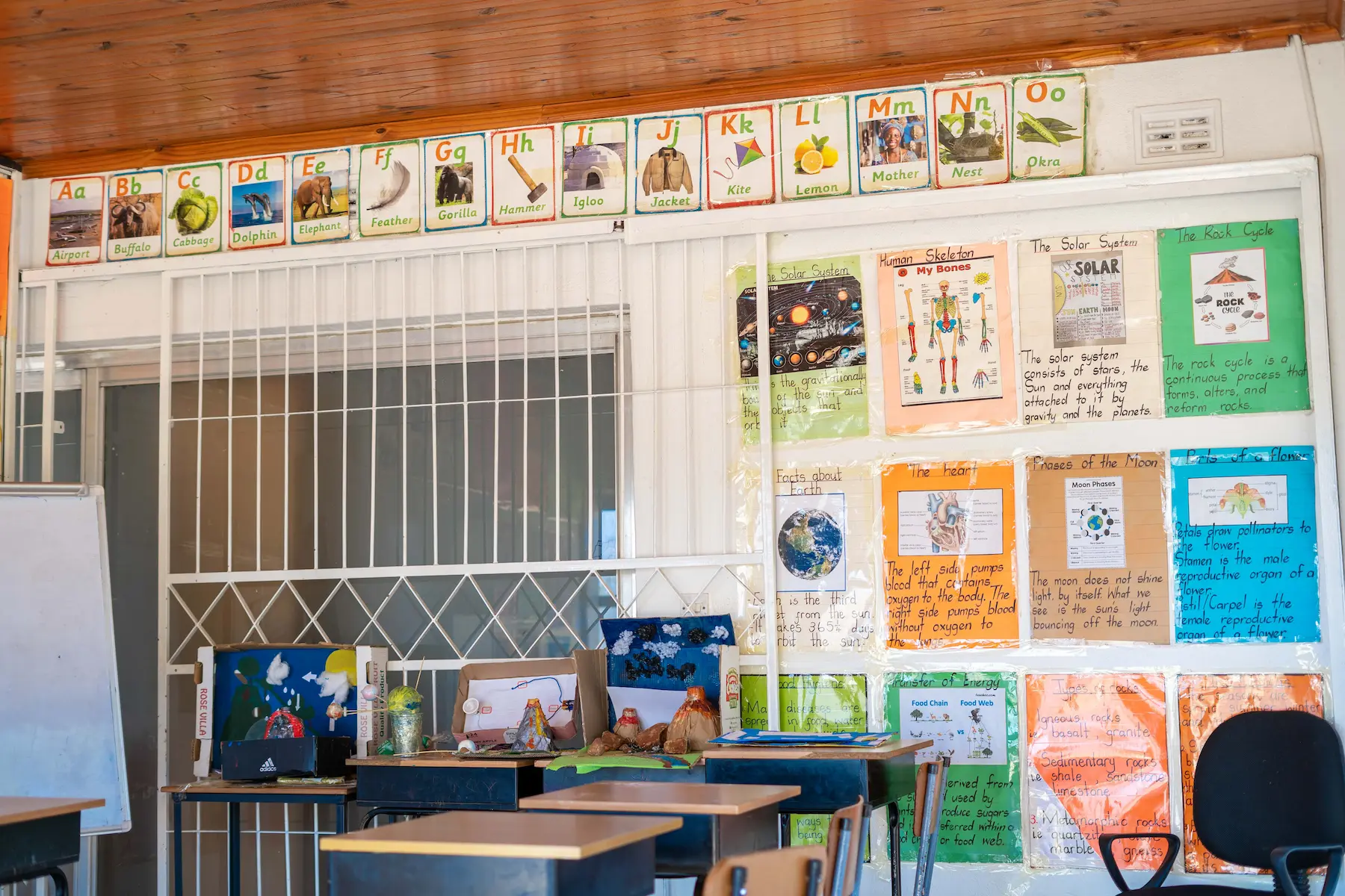 Tutorial Home School Gallery Image